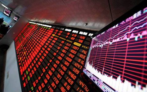 股指期货直播间直播